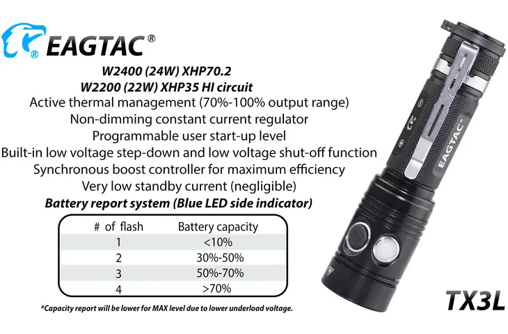 EAGTAC T Series TX3L Base Compact Rechargeable Flashlight w/ Free S&H — 4 models - view 11